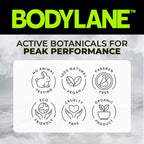 BODYLANE PROMISES 