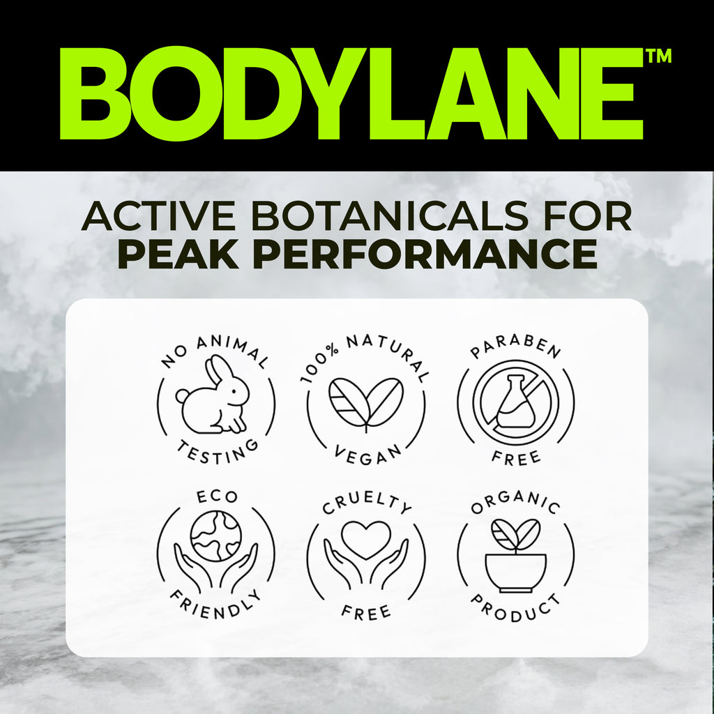 Bodylane branding with icons for active botanicals, animal testing, vegan, paraben-free, eco-friendly, cruelty-free, and organic product certifications on a textured background.